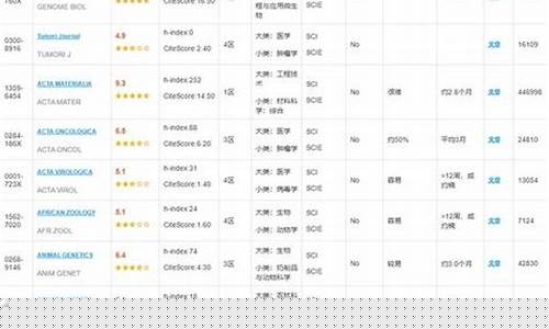 亚洲欧美一区二区三区国产精品(今天高清视频在线观看)