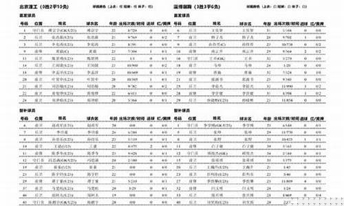 欧美日韩一区二区三区免费：国产精品国产色综合色