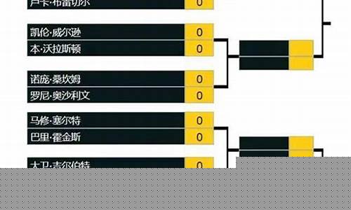国产一二三区在线观看(小宝探花白色衬衫搭配黑色牛仔裤)